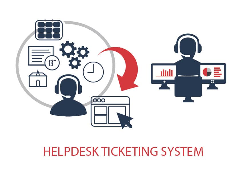 helpdesk-ticket-system